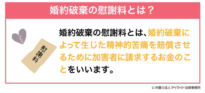 婚約破棄の慰謝料とは？
