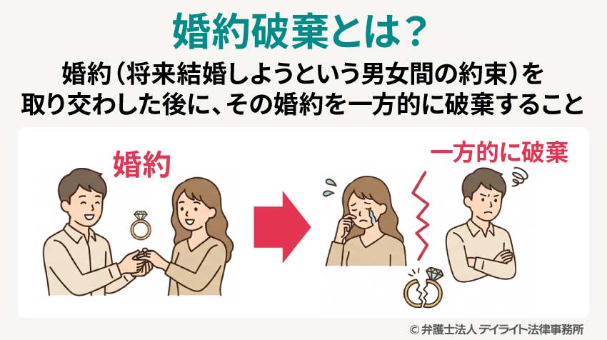 婚約破棄とは？