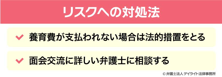 リスクへの対処法