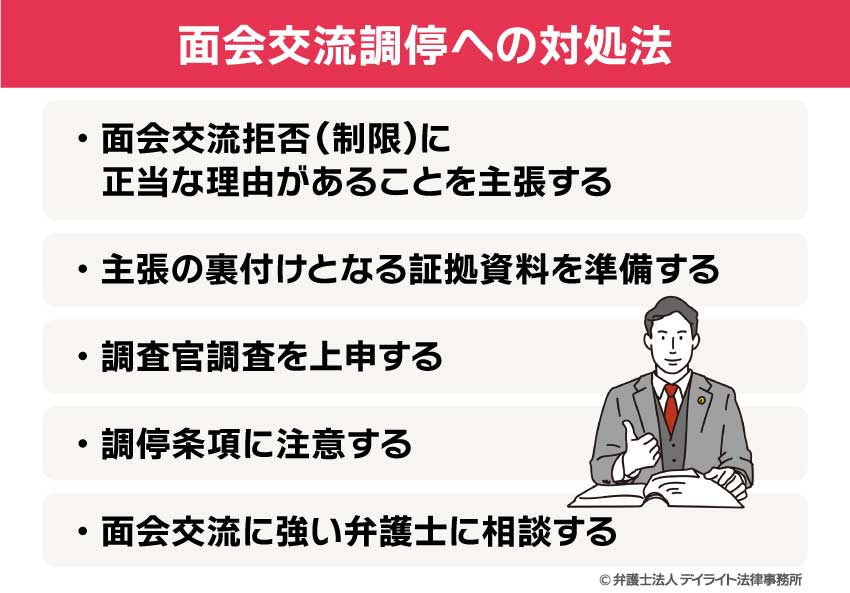 面会交流調停への対処法