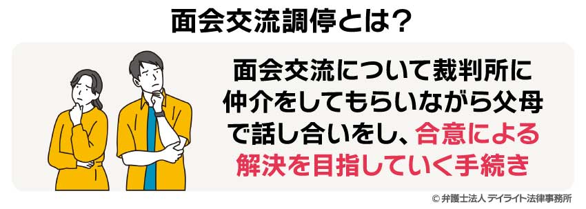面会交流調停とは？