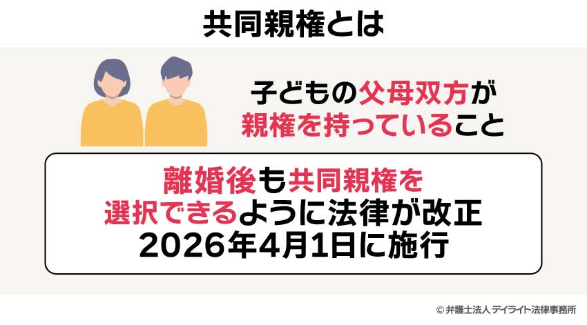 共同親権とは?わかりやすく解説