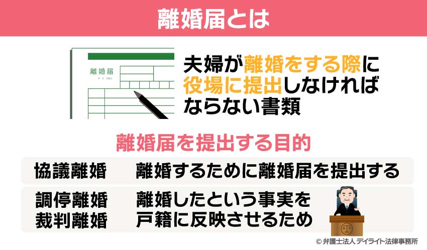 離婚届とは