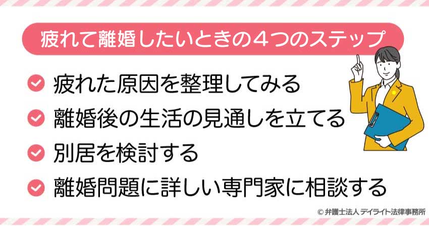 疲れて離婚したいときの４つのステップ