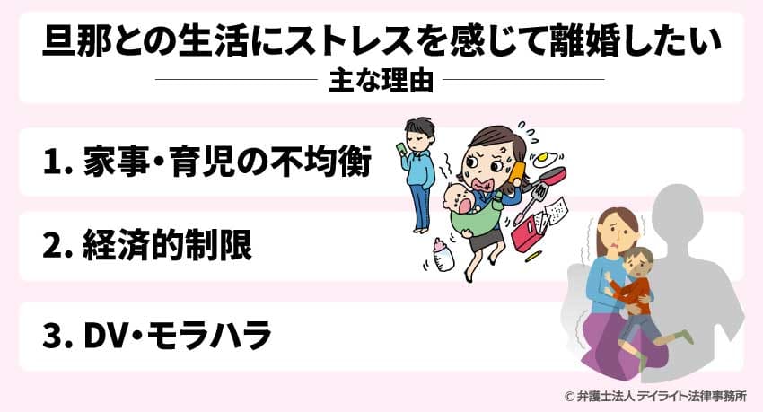 旦那との生活にストレスを感じて離婚したい主な理由