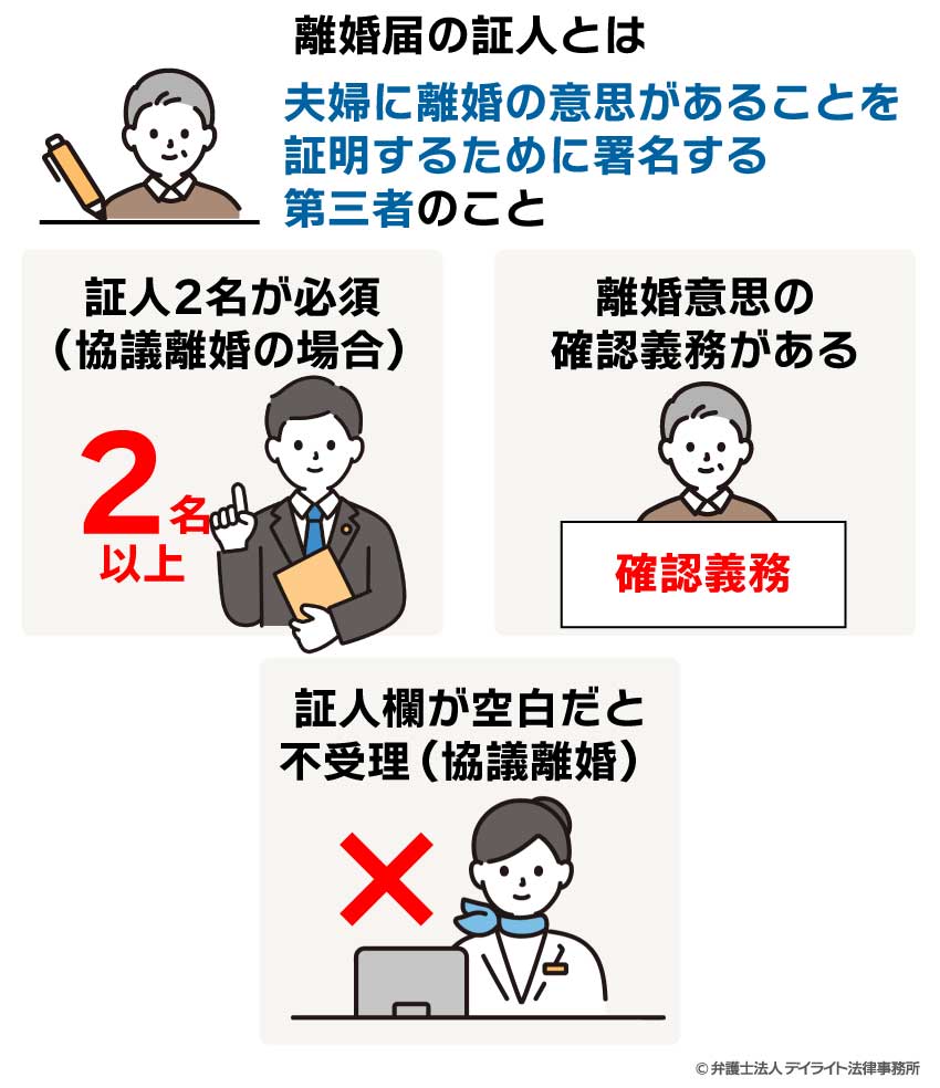 離婚届の証人とは