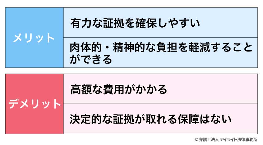 浮気調査を探偵の依頼するメリットとデメリット