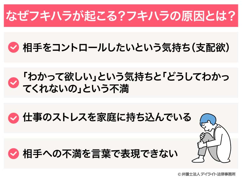 なぜフキハラが起こる？フキハラの原因とは？