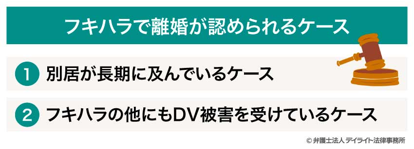 フキハラで離婚が認められるケース
