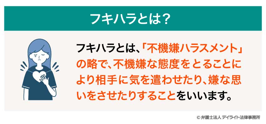 フキハラとは？