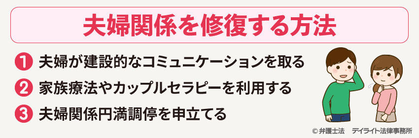 夫婦関係を修復する方法