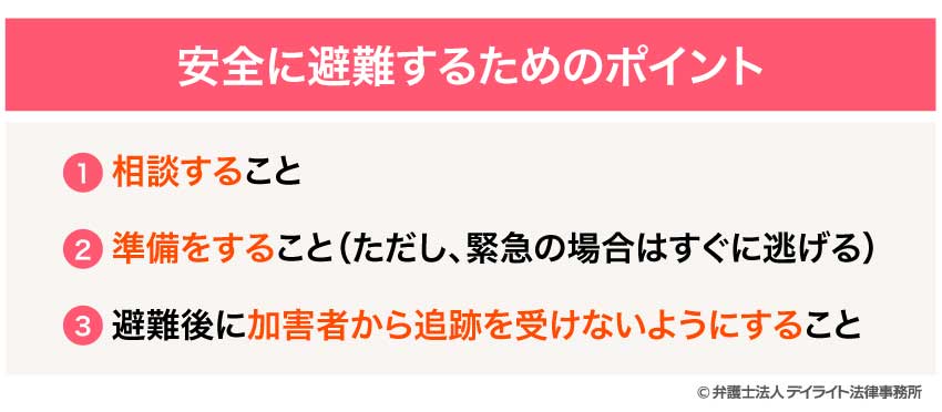 安全に避難するためのポイント