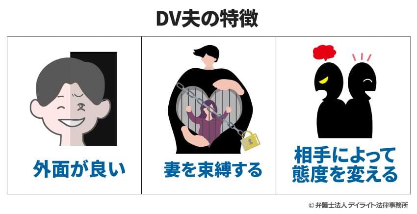 DV夫の特徴