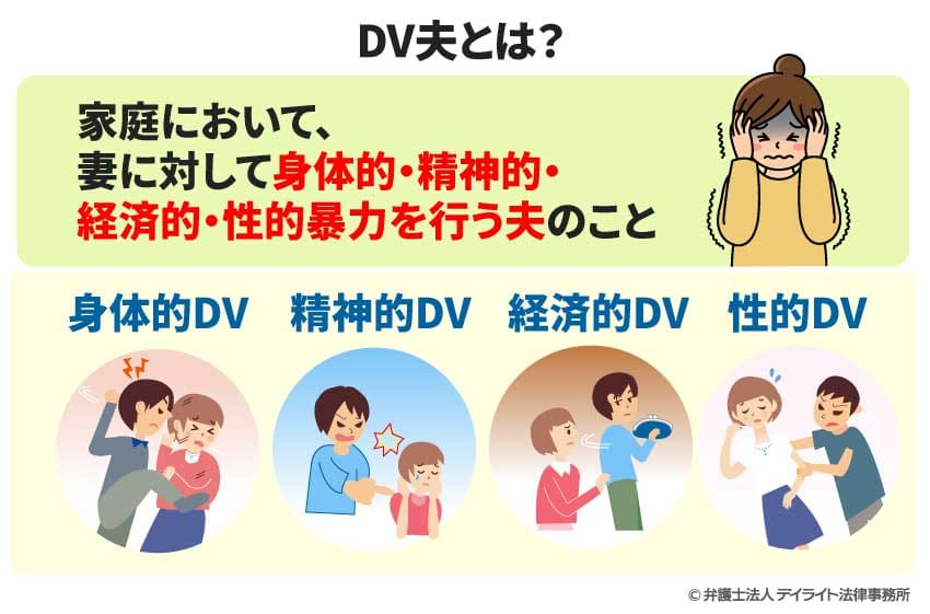 DV夫とは
