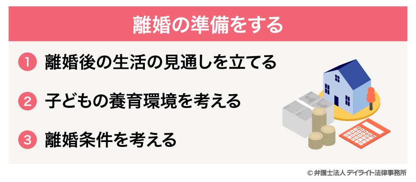 離婚の準備をする