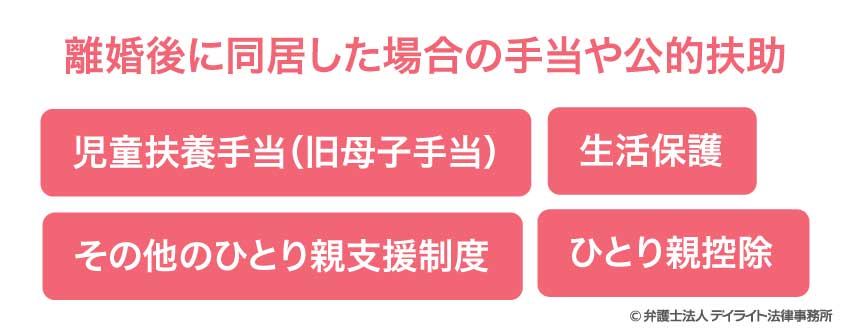 離婚後に同居した場合の手当や公的扶助