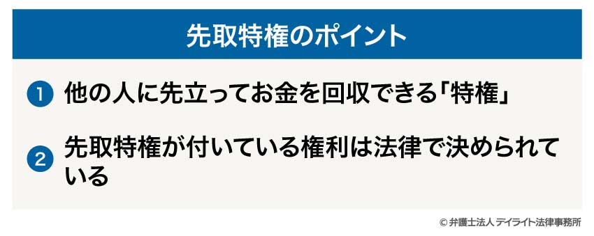 先取特権のポイント