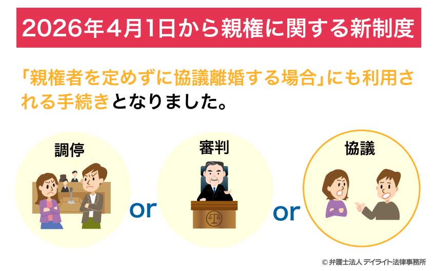 2026年4月1日から親権に関する新制度