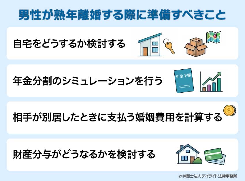 男性が熟年離婚する際に準備すべきこと