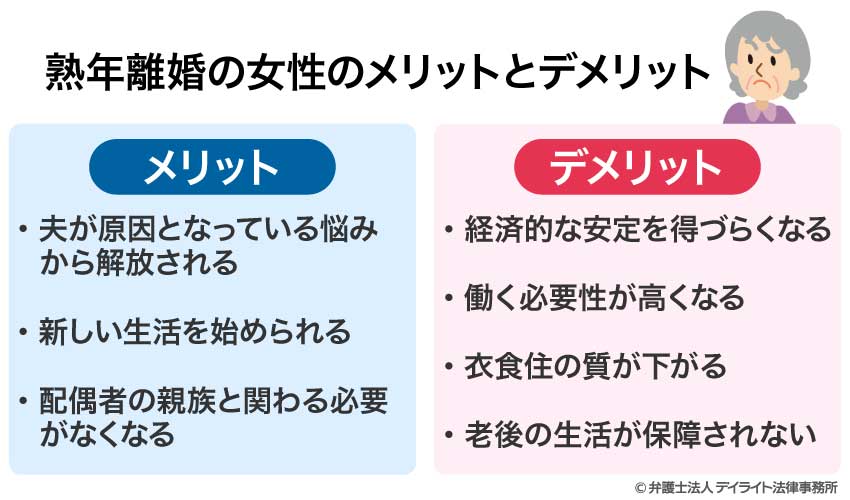 熟年離婚の女性のメリットとデメリット