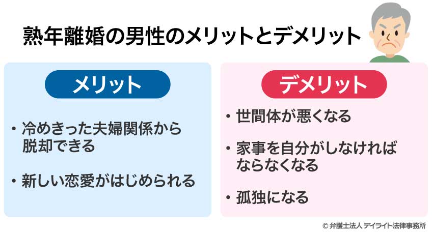 熟年離婚の男性のメリットとデメリット
