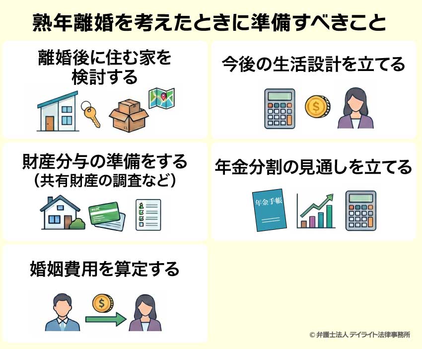 熟年離婚を考えたときに準備すべきこと
