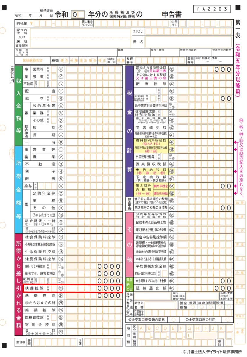 確定申告書の扶養控除の金額欄
