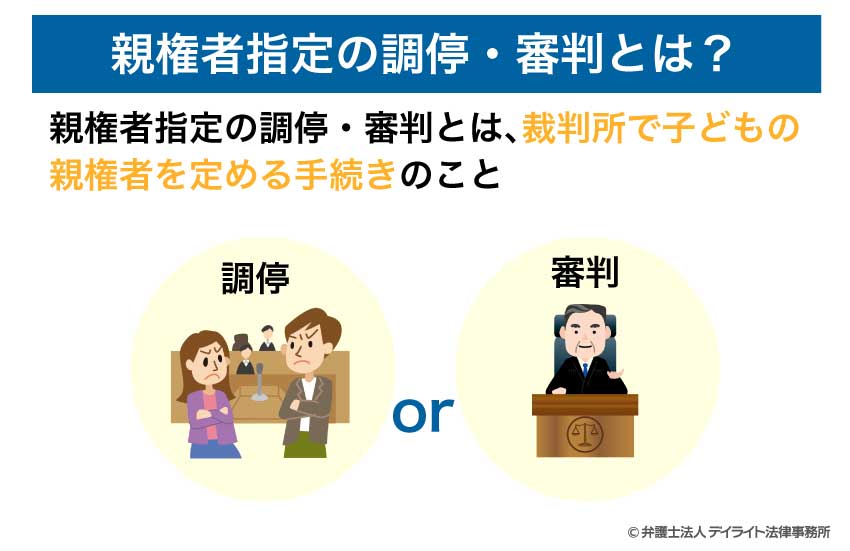 親権者指定の調停・審判とは?