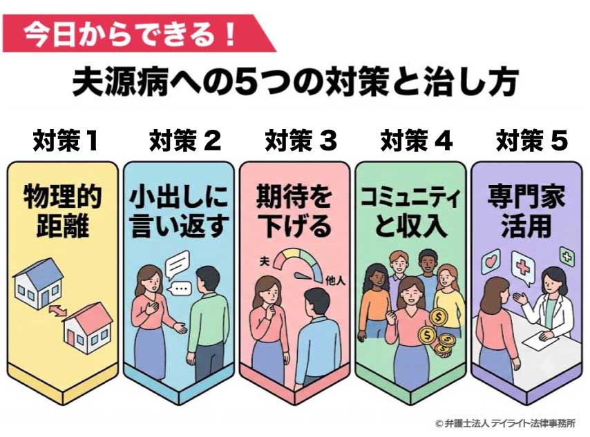 夫源病への5つの対策と治し方
