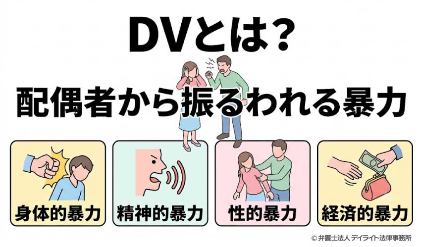 DVとは