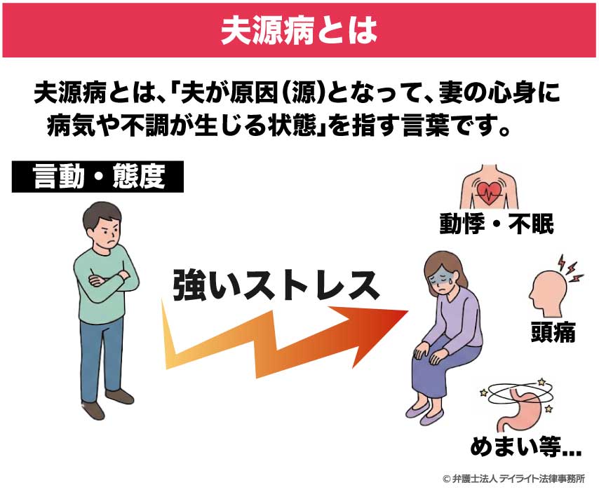 夫源病とは