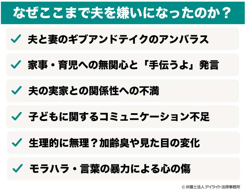 なぜここまで夫を嫌いになったのか?
