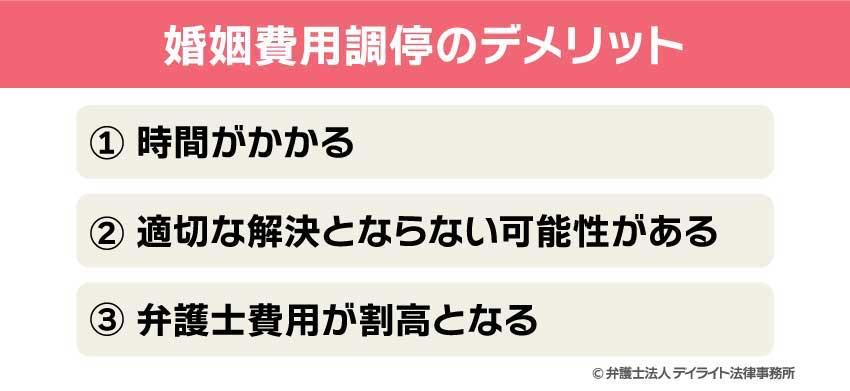 婚姻費用調停のデメリット