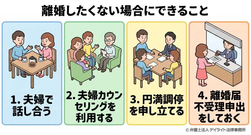 離婚したくない場合にできること