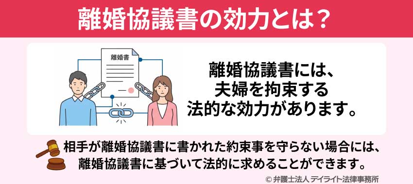 離婚協議書の効力とは?