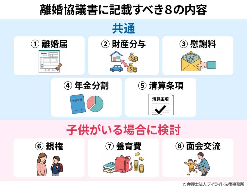 離婚協議書に記載すべき8つの内容