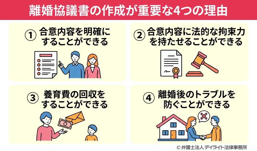 離婚協議書の作成が重要な4つの理由