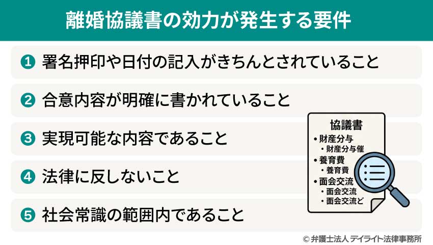 離婚協議書の効力が発生する要件