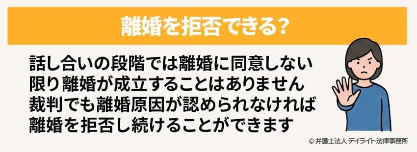 離婚を拒否できる?