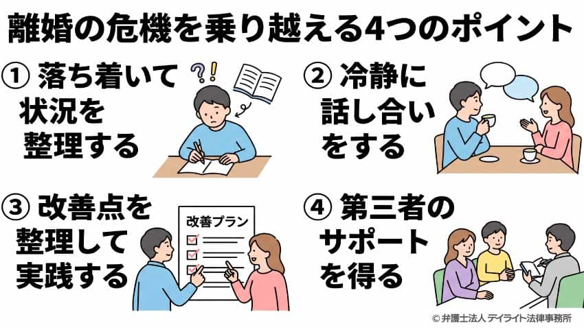 離婚の危機を乗り越える4つのポイント