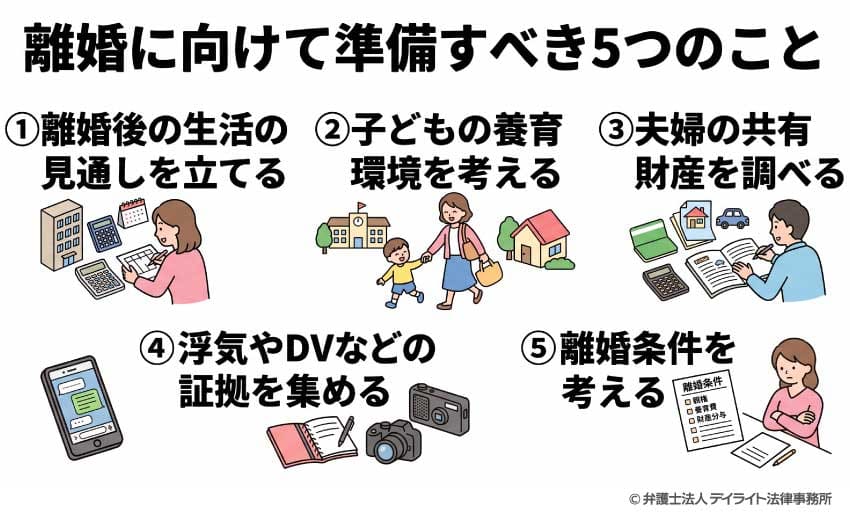離婚に向けて準備すべき5つのこと
