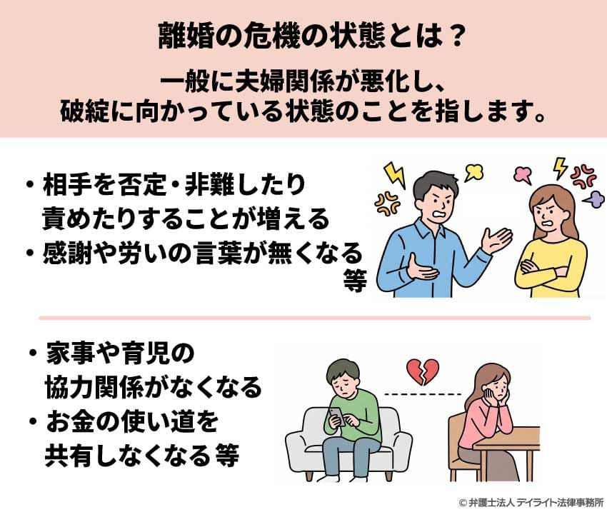 離婚の危機の状態とは