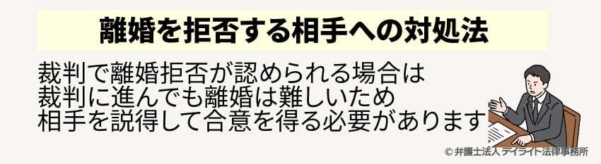 離婚を拒否する相手への対処法