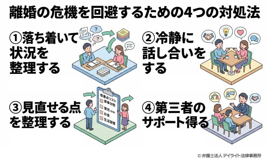 離婚の危機を回避するための4つの対処法