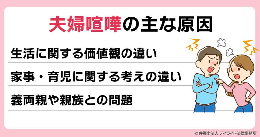 夫婦喧嘩の主な原因