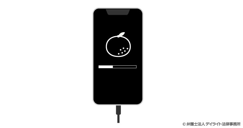 iPhone初期化のイメージ2