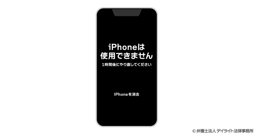 iPhone初期化のイメージ3