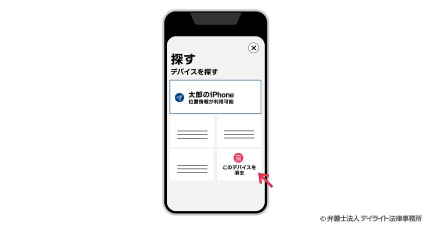 iPhone初期化のイメージ6
