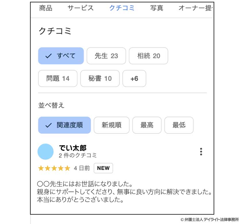 GBPクチコミイメージ