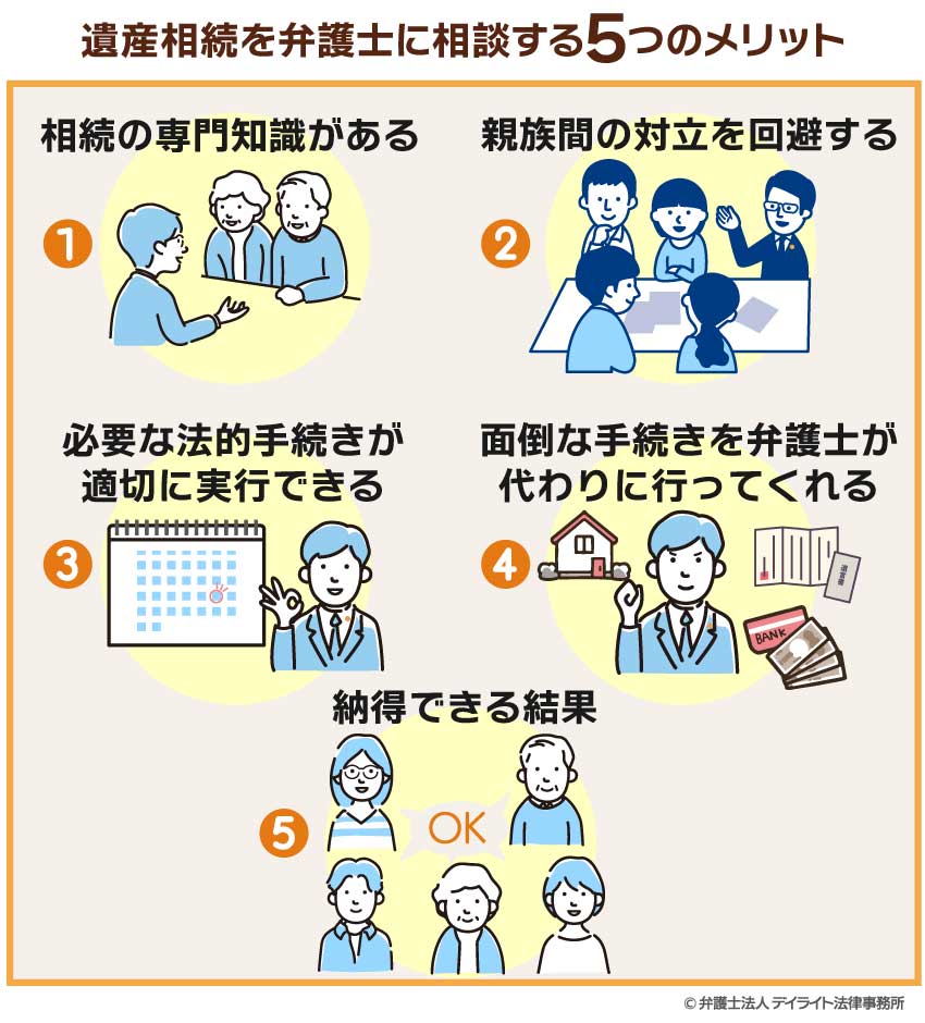 遺産相続を弁護士に相談する5つのメリット